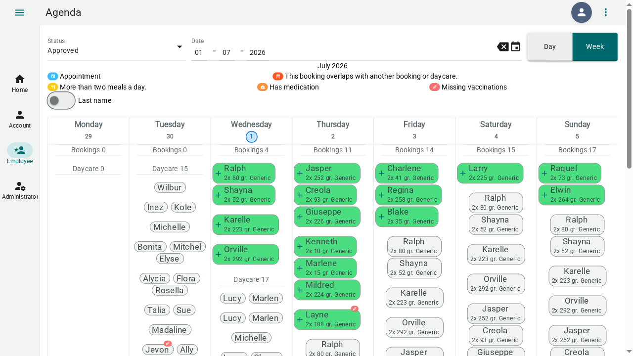 Employee agenda view